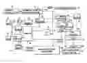 Fig. 01 - Information recording method, information recording medium, and information reproducing method, wherein information is stored on a data recording portion and a management information recording portion