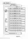 Fig. 02 - Information recording method, information recording medium, and information reproducing method, wherein information is stored on a data recording portion and a management information recording portion