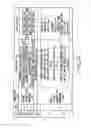 Fig. 12 - Information recording method, information recording medium, and information reproducing method, wherein information is stored on a data recording portion and a management information recording portion