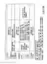 Fig. 15 - Information recording method, information recording medium, and information reproducing method, wherein information is stored on a data recording portion and a management information recording portion