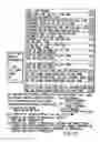 Fig. 21 - Information recording method, information recording medium, and information reproducing method, wherein information is stored on a data recording portion and a management information recording portion