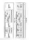 Fig. 23 - Information recording method, information recording medium, and information reproducing method, wherein information is stored on a data recording portion and a management information recording portion