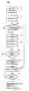 Fig. 08 - Control circuit for information storage device