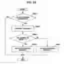 Fig. 26 - Reproduction apparatus