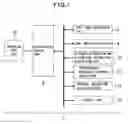 Fig. 02 - Electronic device, photographing control method, and photographing control program