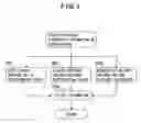 Fig. 04 - Electronic device, photographing control method, and photographing control program
