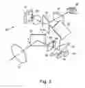 Fig. 03 - Finder device and camera