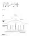 Fig. 02 - Optimization of mode selection in a laser resonator