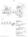 Fig. 02 - Cryptographic-key-generation communication system