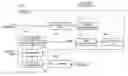 Fig. 01 - System and control method for generating an image having a latent pattern with or without a background pattern
