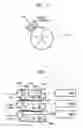 Fig. 04 - Electrophotographic image forming apparatus and method