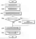 Fig. 01 - Image processing method and image processing system