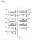Fig. 05 - Image processing method and image processing system