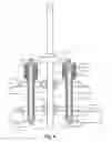 Fig. 06 - Riser tensioner with shrouded rods