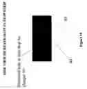 Fig. 16 - Cargo securement, cargo shift stop