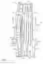 Fig. 02 - Bipedal damper turbine blade
