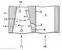 Fig. 01 - Turbine component