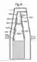 Fig. 07 - Turbine component