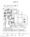 Fig. 04 - Screw compressor