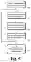 Fig. 06 - Loop-type microfluidic system