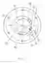 Fig. 05 - Pump with multiple volume streams