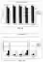 Fig. 06 - Method for terminal sterilization of transdermal delivery devices