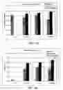Fig. 11 - Method for terminal sterilization of transdermal delivery devices