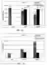 Fig. 12 - Method for terminal sterilization of transdermal delivery devices