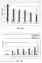 Fig. 14 - Method for terminal sterilization of transdermal delivery devices