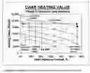 Fig. 06 - Waste conversion process