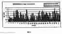 Fig. 09 - Method of treating autoimmune disease by inducing antigen presentation by tolerance inducing antigen presenting cells