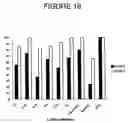 Fig. 23 - Method of treating autoimmune disease by inducing antigen presentation by tolerance inducing antigen presenting cells
