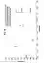 Fig. 11 - Methods of preparing a foam comprising a sclerosing agent