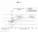 Fig. 02 - Body weight reduction method by ingestion of glucomannan