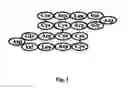 Fig. 02 - Peptides modulating caspase activation