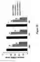 Fig. 19 - Methods for treating demyelination disorders