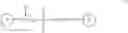 Fig. 22 - Alpha, beta-unsaturated sulfoxides for treating proliferative disorders