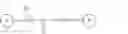 Fig. 23 - Alpha, beta-unsaturated sulfoxides for treating proliferative disorders