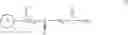 Fig. 62 - Alpha, beta-unsaturated sulfoxides for treating proliferative disorders