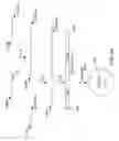 Fig. 04 - Therapeutic agents comprising pro-apoptotic proteins