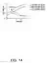 Fig. 23 - Therapeutic agents comprising pro-apoptotic proteins