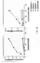 Fig. 27 - Therapeutic agents comprising pro-apoptotic proteins