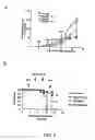 Fig. 07 - Flavivirus vaccine delivery system