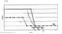 Fig. 08 - Live and subunit vaccines