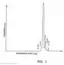 Fig. 02 - Vegetable sterol ester-containing composition and additive that increases the feeling effects from a hair cosmetic