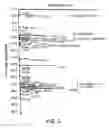 Fig. 03 - Vegetable sterol ester-containing composition and additive that increases the feeling effects from a hair cosmetic