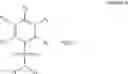 Fig. 03 - Active aromatic sulfonamide organic compounds and biocidal uses thereof