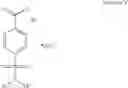 Fig. 06 - Active aromatic sulfonamide organic compounds and biocidal uses thereof