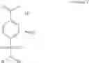 Fig. 12 - Active aromatic sulfonamide organic compounds and biocidal uses thereof