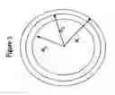 Fig. 06 - Drug delivery system